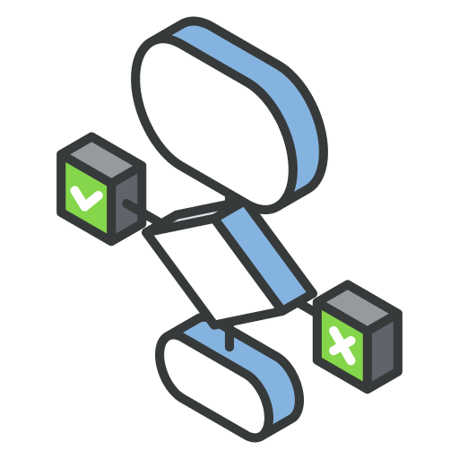 Automated sales process implementation